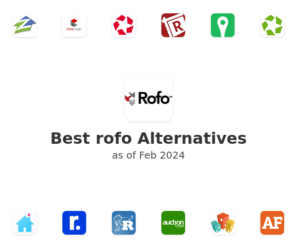 Best rofo Alternatives