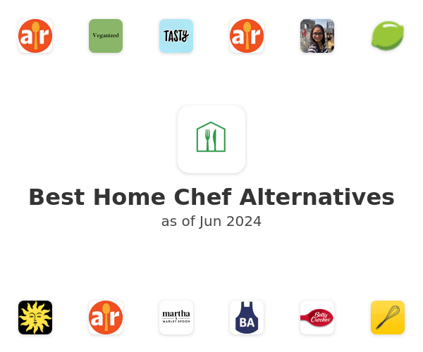 Best Home Chef Alternatives