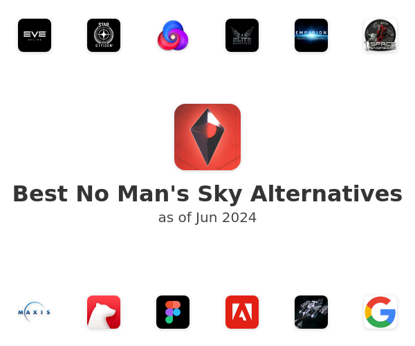Best No Man's Sky Alternatives