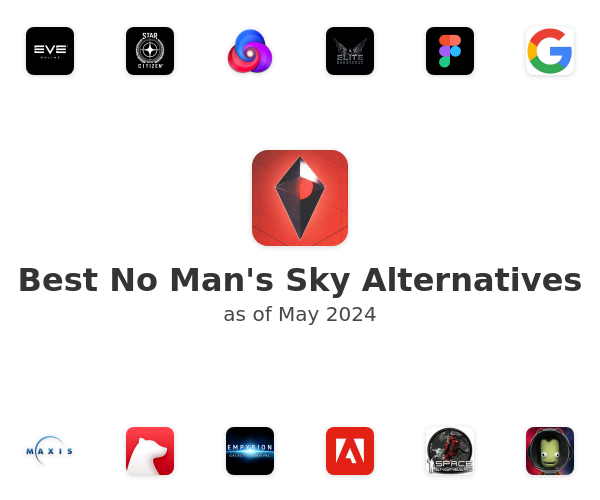 Best No Man's Sky Alternatives