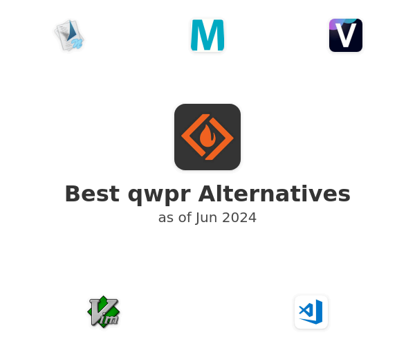 Best qwpr Alternatives