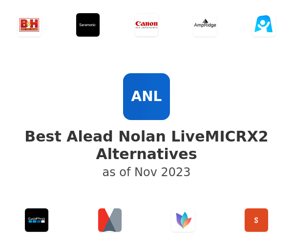 Best Alead Nolan LiveMICRX2 Alternatives