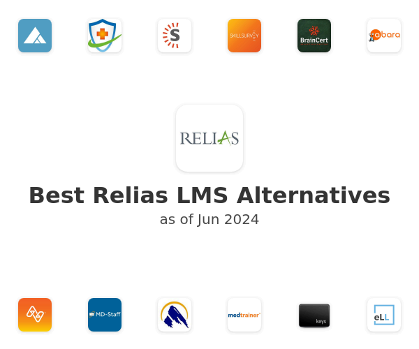 Best Relias LMS Alternatives
