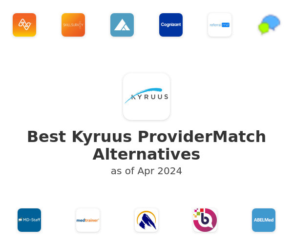 Best Kyruus ProviderMatch Alternatives