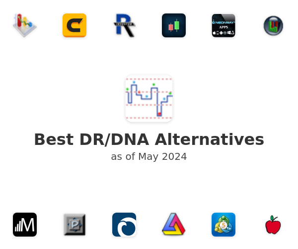 Best DR/DNA Alternatives