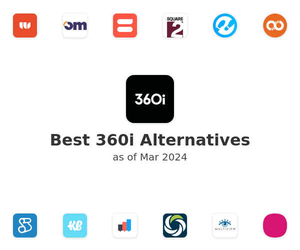 Best 360i Alternatives