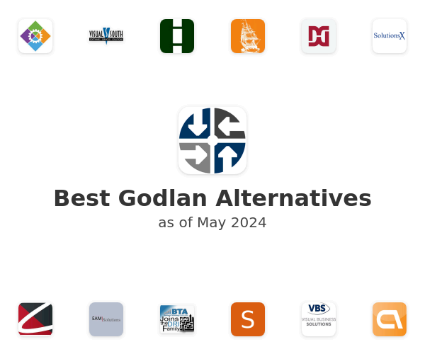 Best Godlan Alternatives