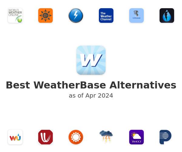 Best WeatherBase Alternatives