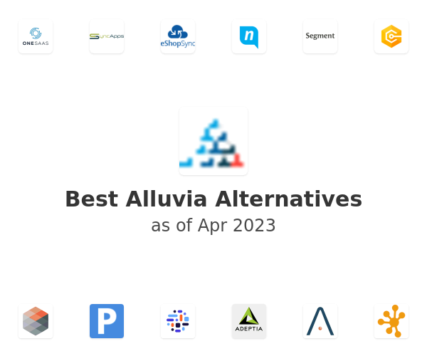 Best Alluvia Alternatives
