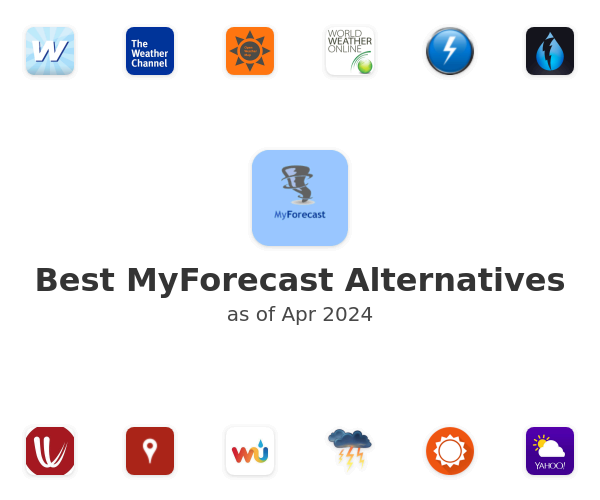 Best MyForecast Alternatives