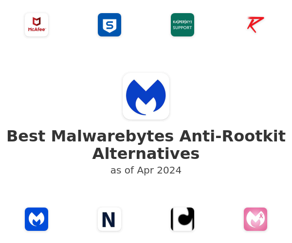 Best Malwarebytes Anti-Rootkit Alternatives