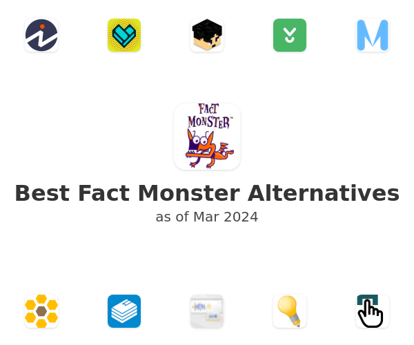 Best Fact Monster Alternatives