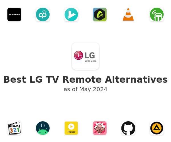 Best LG TV Remote Alternatives