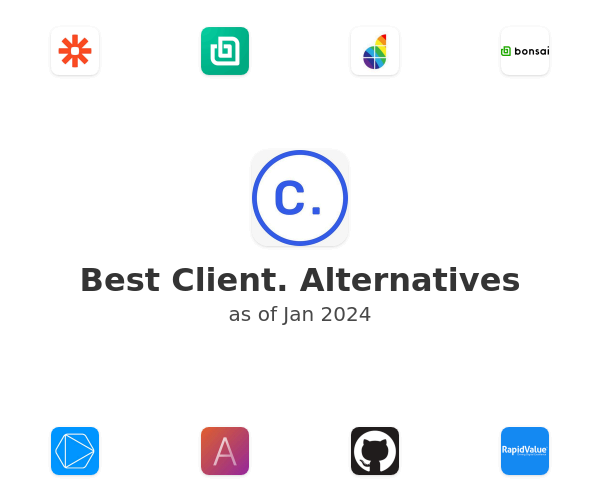 Best Client. Alternatives