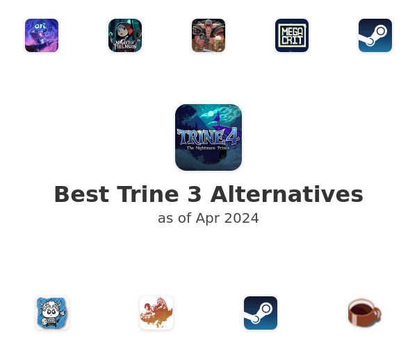 Best Trine 3 Alternatives