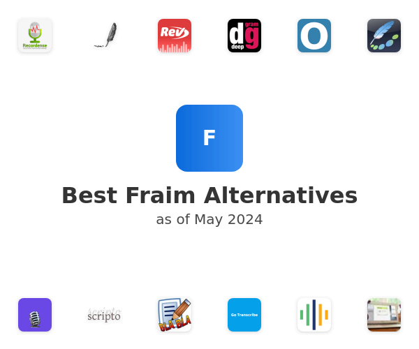 Best Fraim Alternatives