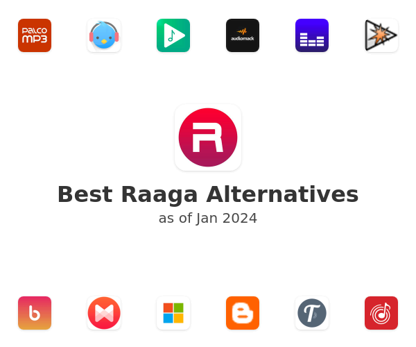 Best Raaga Alternatives