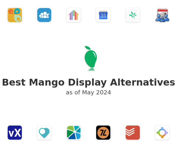 Best Mango Display Alternatives