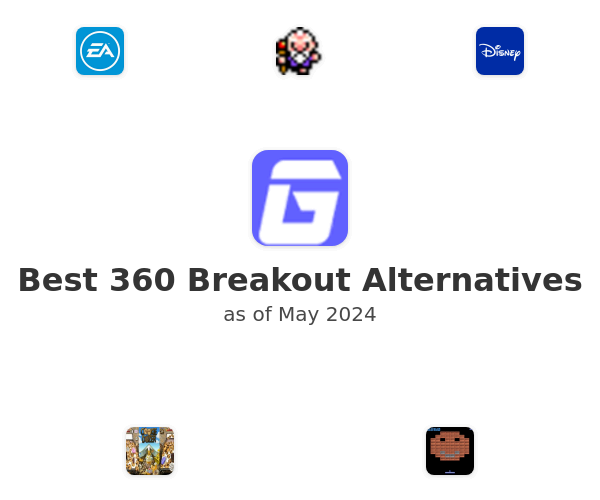 Best 360 Breakout Alternatives