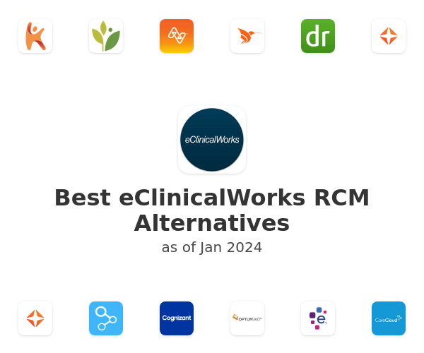 Best eClinicalWorks RCM Alternatives