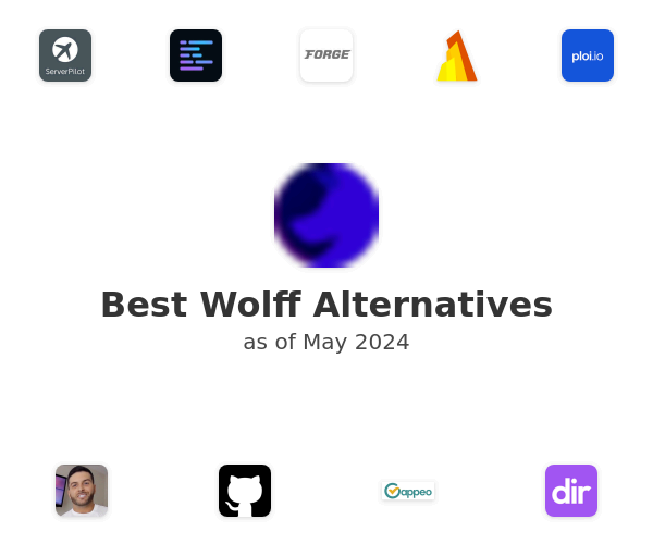 Best Wolff Alternatives