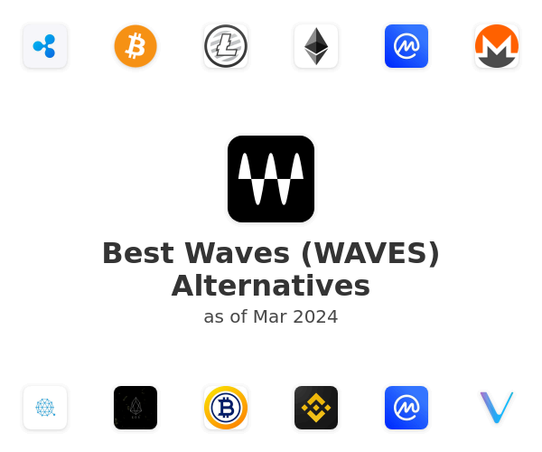 Best Waves (WAVES) Alternatives