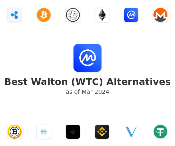 Best Walton (WTC) Alternatives