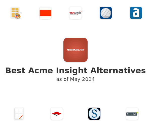 Best Acme Insight Alternatives