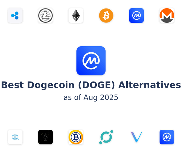 Best Dogecoin (DOGE) Alternatives