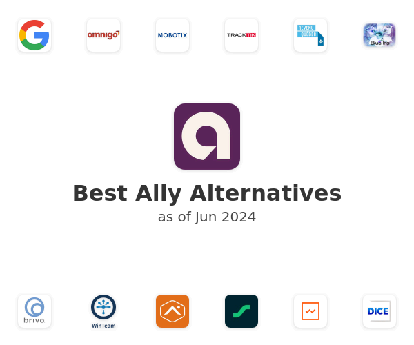 Best Ally Alternatives