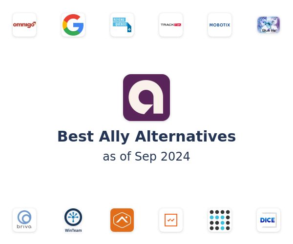 Best Ally Alternatives