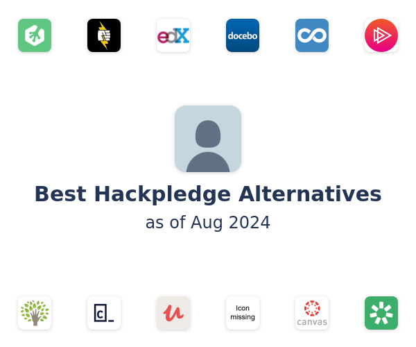 Best Hackpledge Alternatives