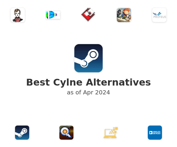 Best Cylne Alternatives