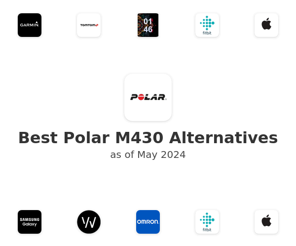 Best Polar M430 Alternatives
