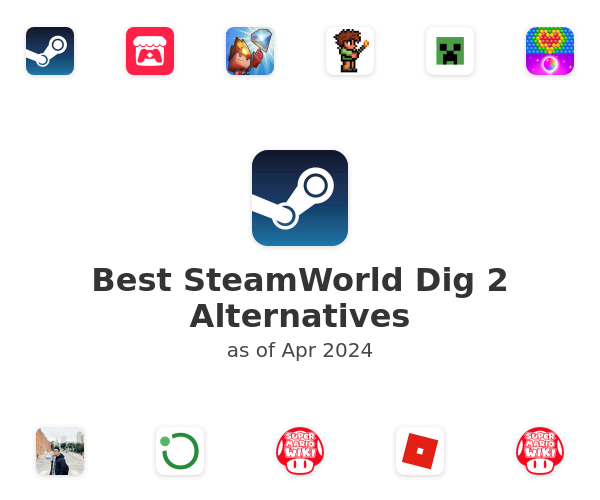 Best SteamWorld Dig 2 Alternatives