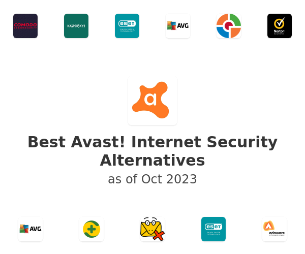 Best Avast! Internet Security Alternatives