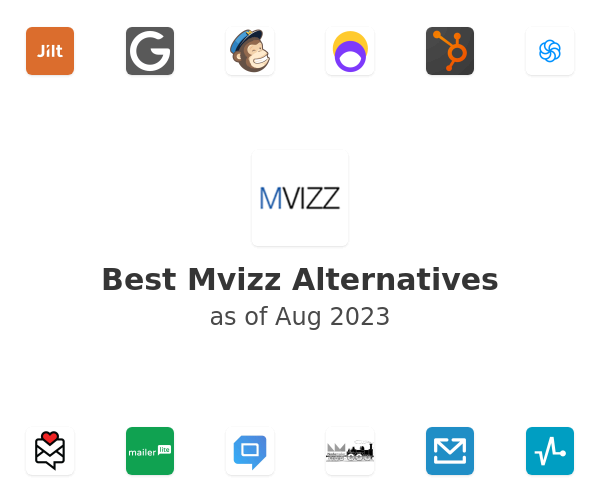 Best Mvizz Alternatives