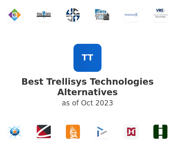 Best Trellisys Technologies Alternatives