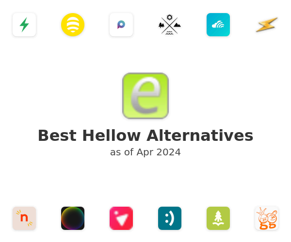 Best Hellow Alternatives