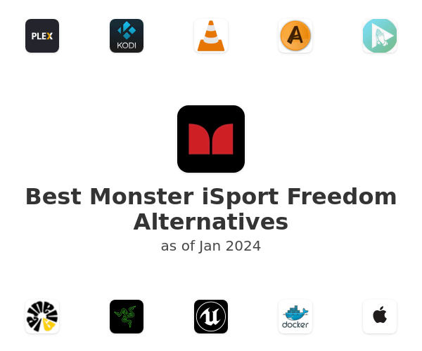 Best Monster iSport Freedom Alternatives