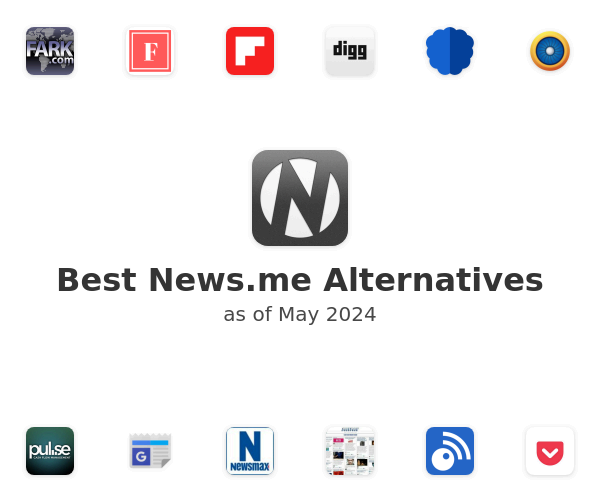 Best News.me Alternatives