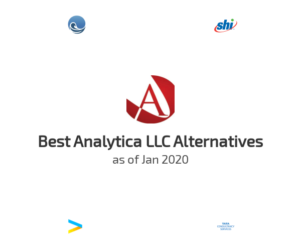 Best Analytica LLC Alternatives