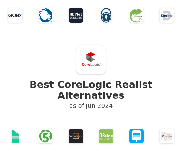 Best CoreLogic Realist Alternatives