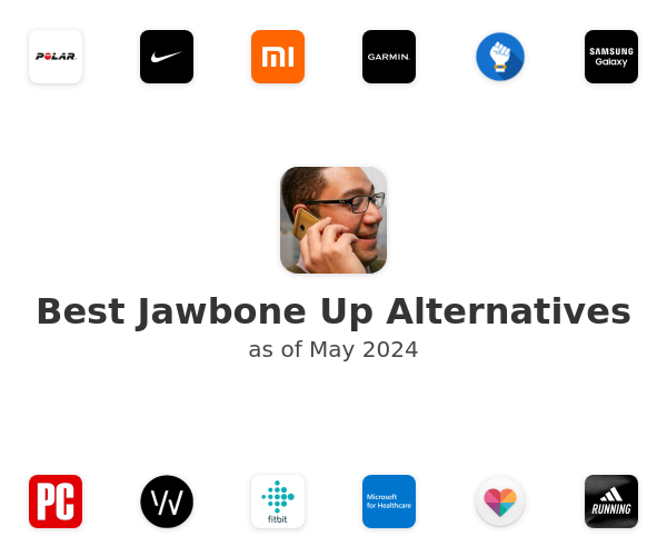 Best Jawbone Up Alternatives