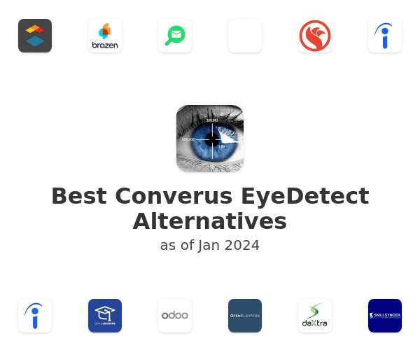 Best Converus EyeDetect Alternatives