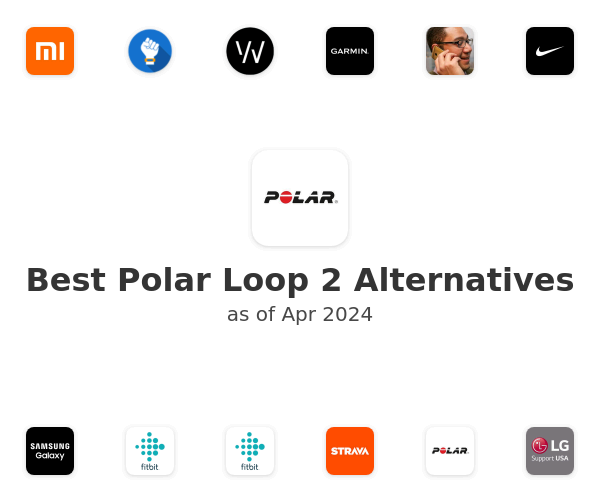 Best Polar Loop 2 Alternatives
