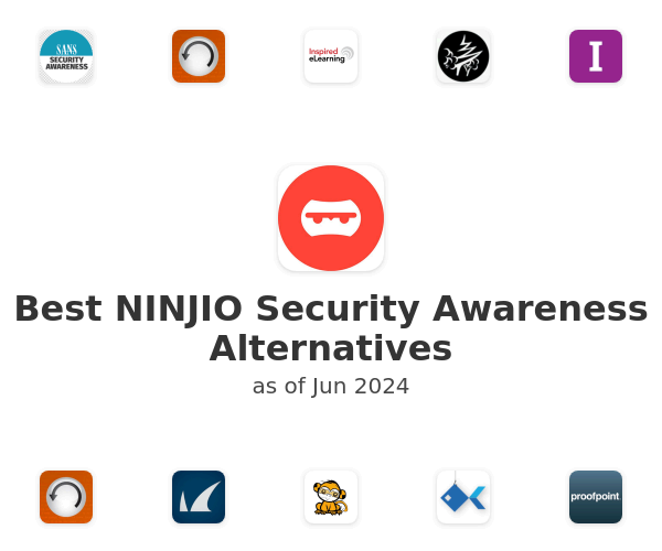 Best NINJIO Security Awareness Alternatives