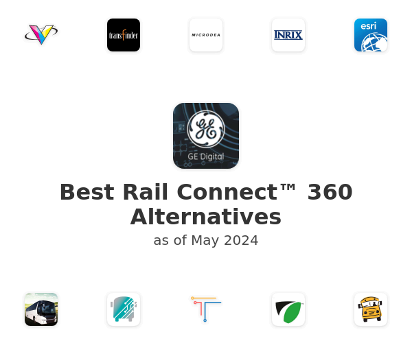 Best Rail Connect™ 360 Alternatives
