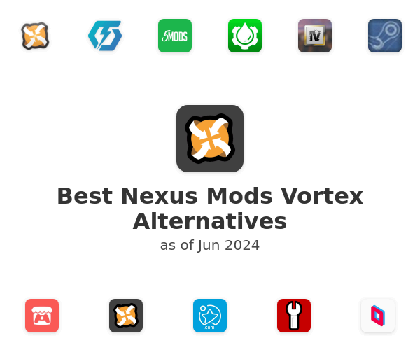 Best Nexus Mods Vortex Alternatives