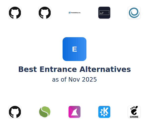Best Entrance Alternatives